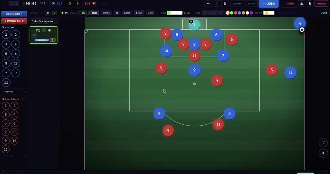 Pizarra táctica en 2D: córner con los 11 desplegados